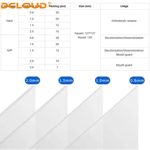 Thermoforming Sheet for Denture Models, Soft/Hard · Image 2